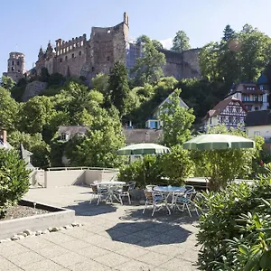 Am Schloss 3*, Heidelberg Duitsland